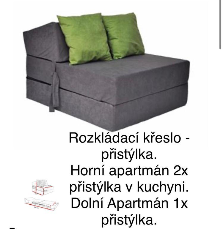 Apartmany Srub Jenisov Horní Planá Eksteriør billede